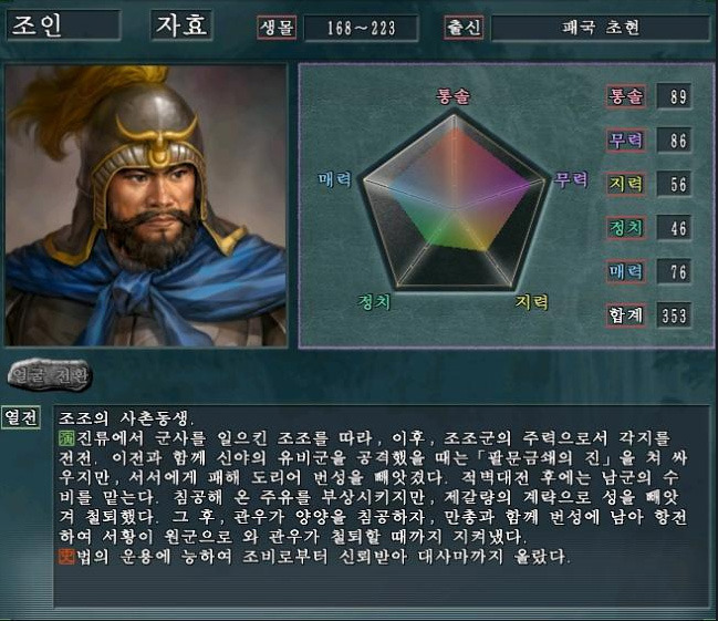 삼국지 인물 6. 조인(자효)은 누구인가? | 인스티즈