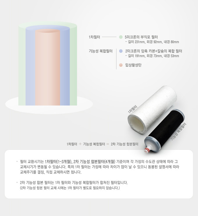 블루웰 이미지