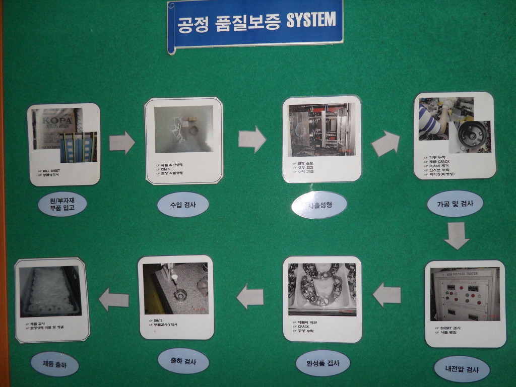 진성공업사 이미지