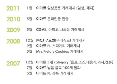 (주)래딕스글로비즈 이미지