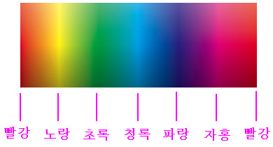 피커PICKER 이미지