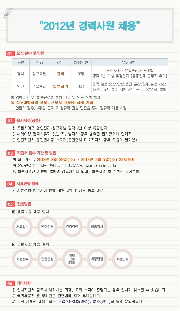 (주)코리아세븐 이미지