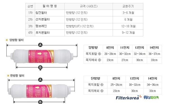 원봉위프정수기 이미지