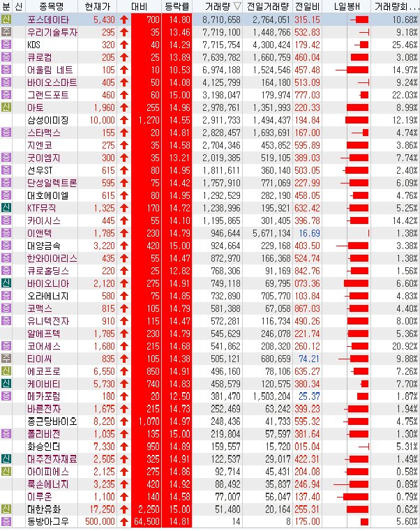 스마트이앤텍 이미지