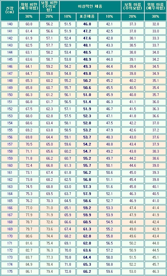 테스트 이미지