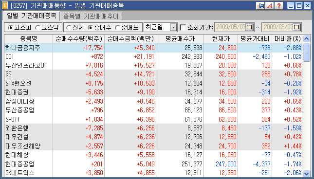 두산F.S 이미지