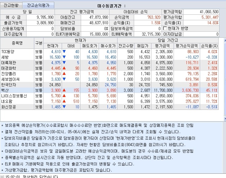 동양제관(주) 이미지