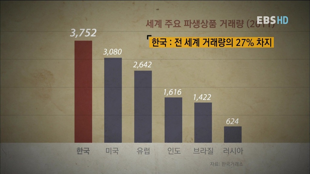 경제(經濟) 어디까지 정확하게 그리고 깊이있게 알고 계신가요?.jpg | 인스티즈