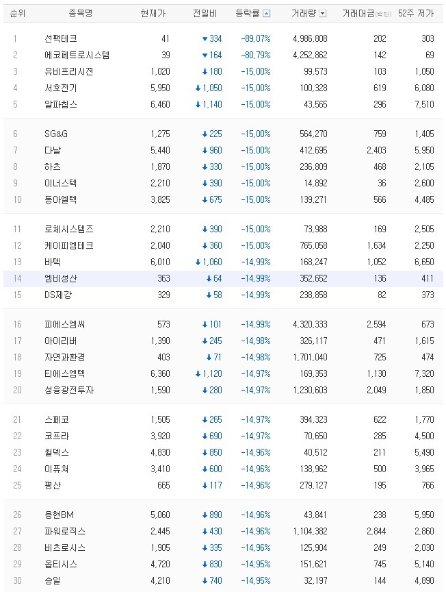 글로벌비앤지 이미지