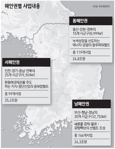 신성종합개발 이미지