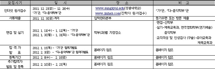 성결대학교 이미지