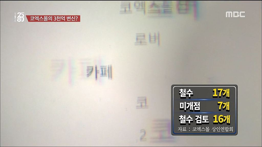 [2580] 코엑스몰의 속사정 | 인스티즈