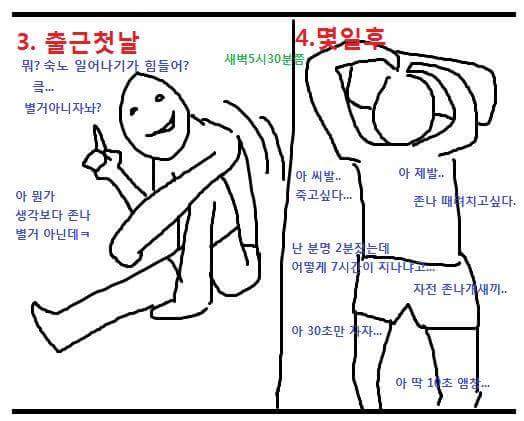 대기업 건설현장 알바.jpg | 인스티즈