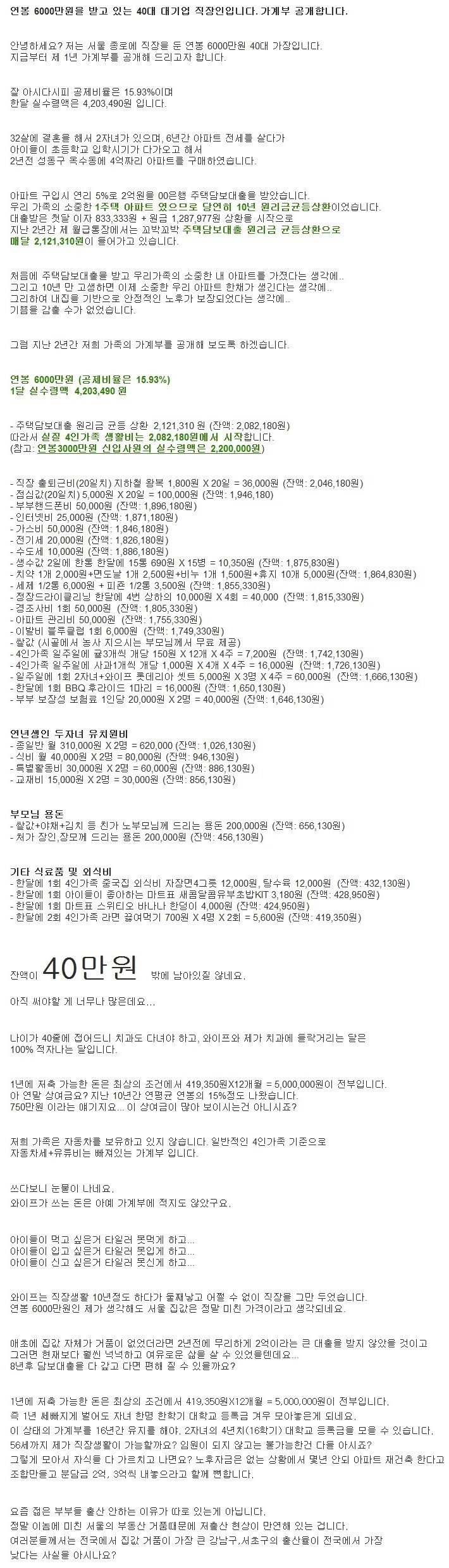 연봉 6000만 원 직장인의 가계부 | 인스티즈