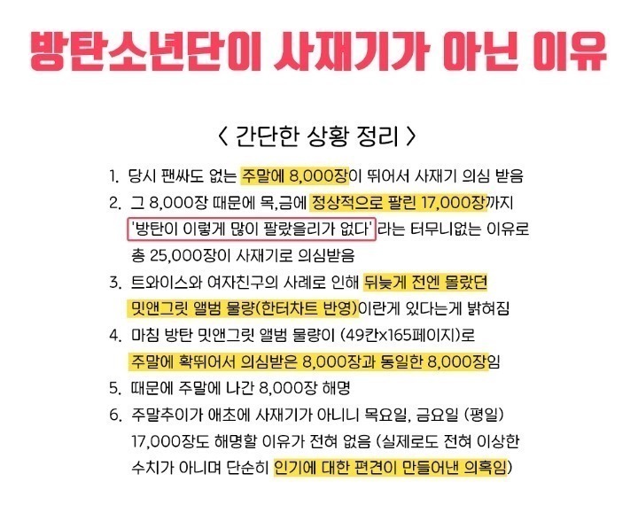 방탄소년단 앨범 사재기함? (!!!아님!!!) | 인스티즈