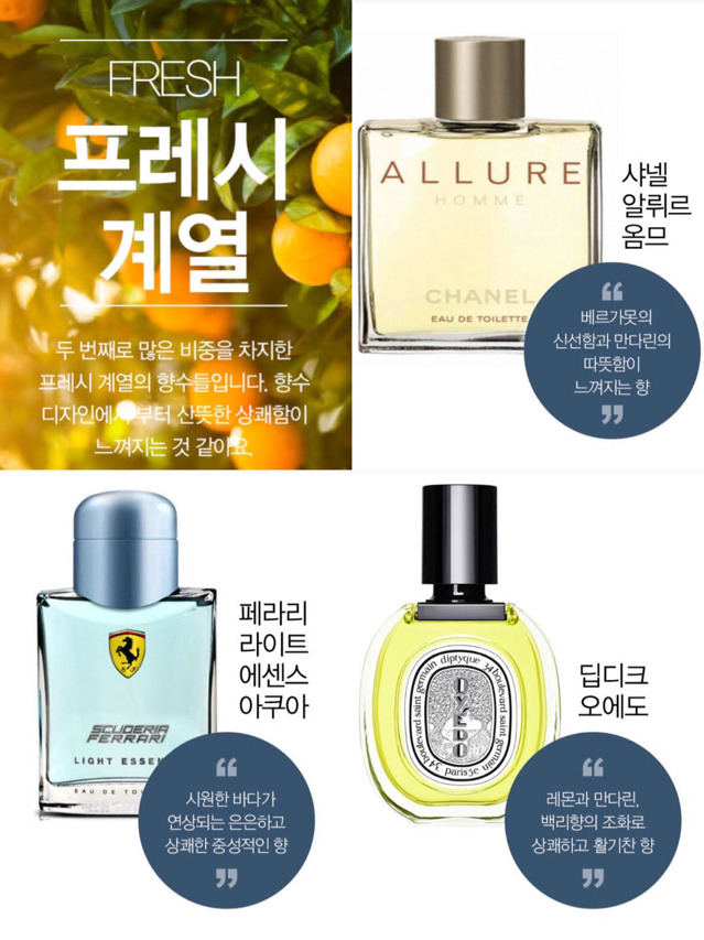 여자들이 선호하는 남자 향수 | 인스티즈