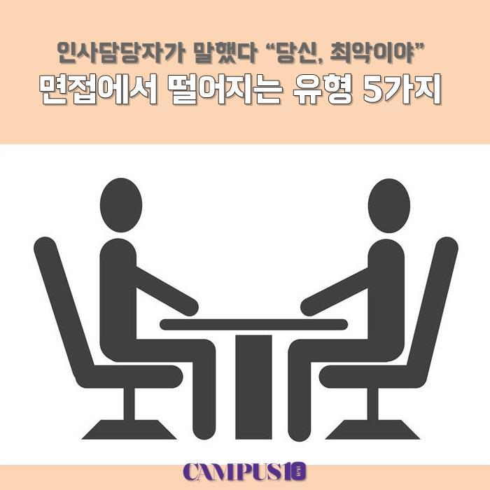 인사담당자가 말하는 면접에서 떨어지는 유형들 | 인스티즈