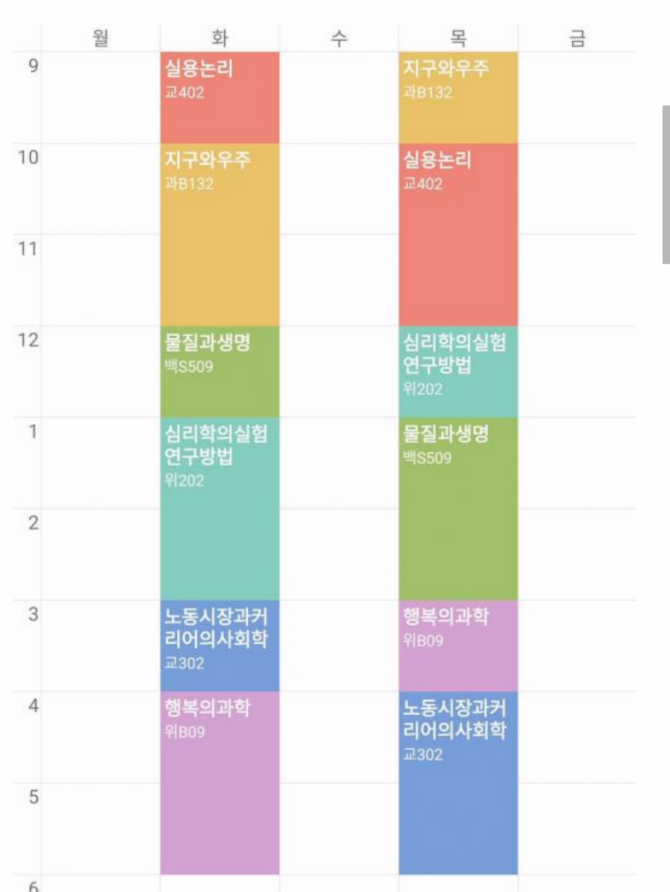 대학교 수강신청 레전드 5대장 | 인스티즈