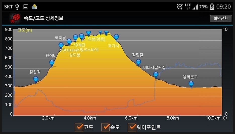 야음주유소 이미지