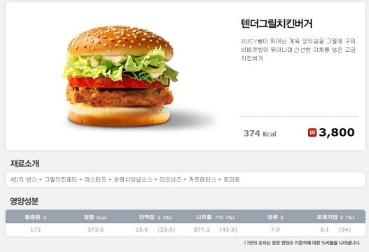 먹을만한것들은 단종시켜야 직성이 풀리는 롯데리아 | 인스티즈