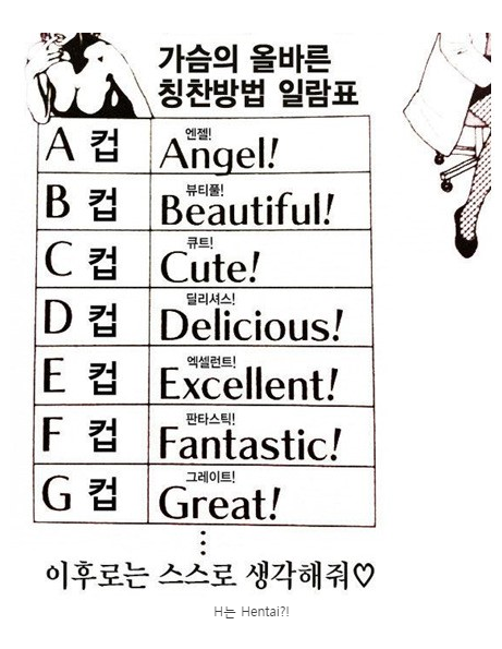 가슴 크기별 칭찬하는 방법 | 인스티즈