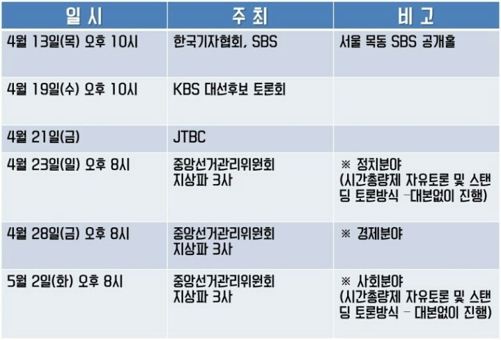 2번 더 남은 문재인 청문회 | 인스티즈