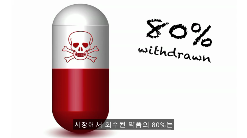 [TED] 왜 약은 종종 여성에게 위험한 부작용이 있는가 | 인스티즈