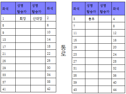 야음주유소 이미지