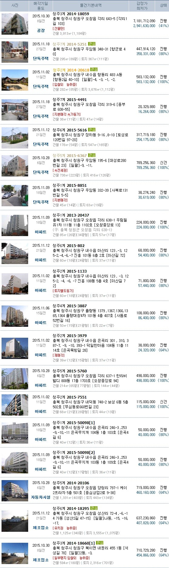 흥진주유소 이미지