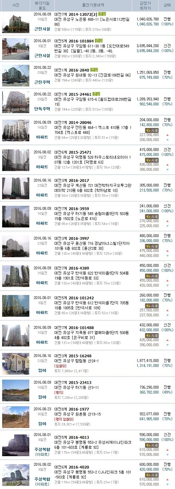 정세무회계사무소 이미지
