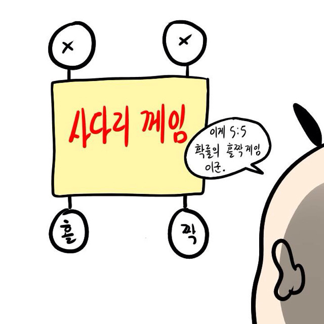 도박의 위험성 ㄷㄷ | 인스티즈