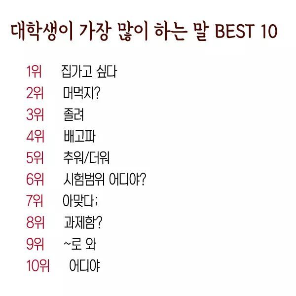 대학생이제일많이하는말 | 인스티즈
