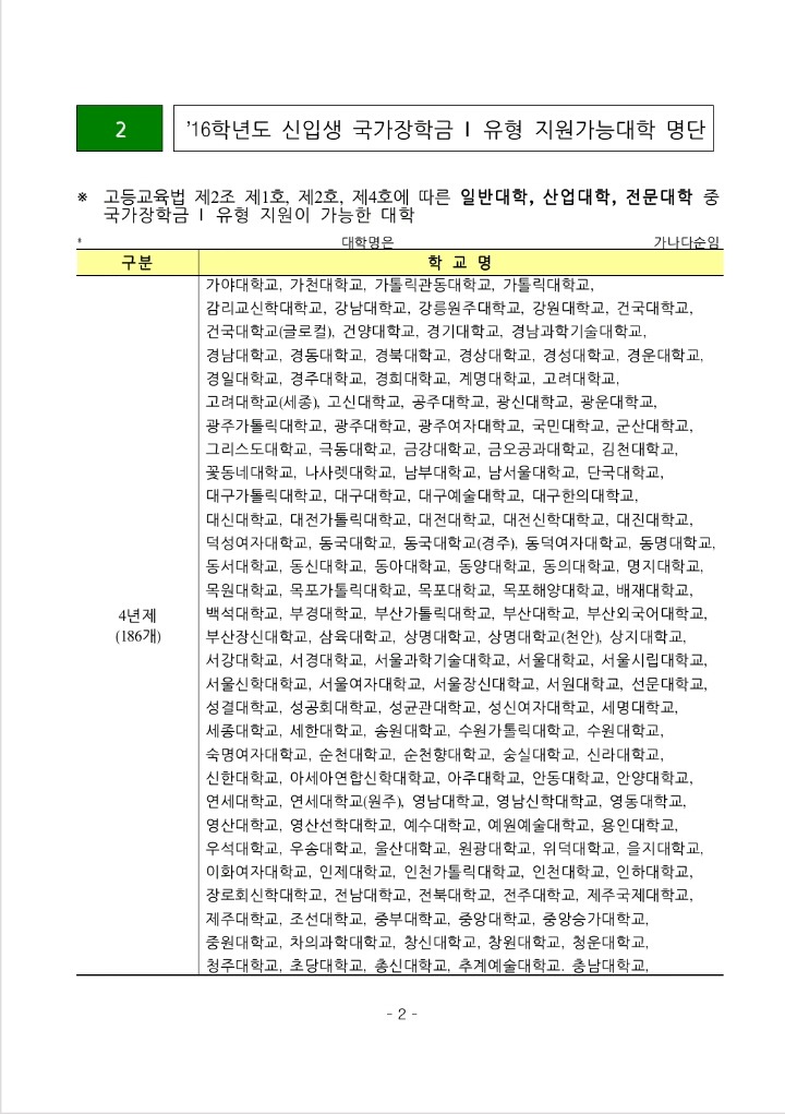 16년도 학자금대출제한대학명단,국장지원가능대학명단 | 인스티즈