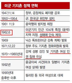 2310584B53B7B2E418855E