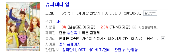 드라마 회생 전문 박보영 | 인스티즈
