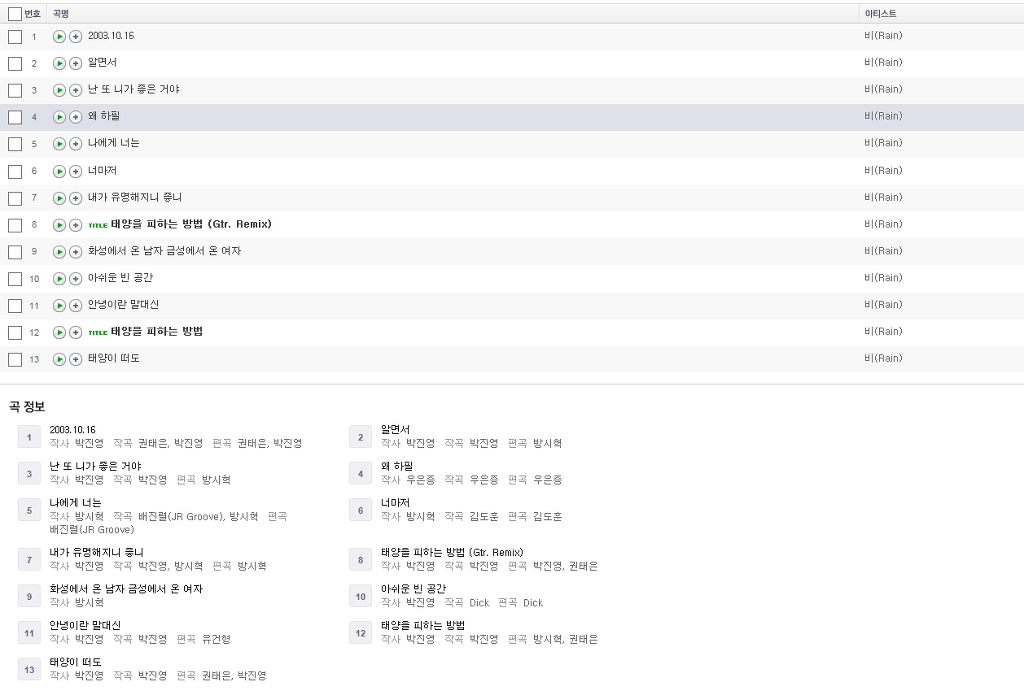 비 역대 앨범 리스트.jpg | 인스티즈