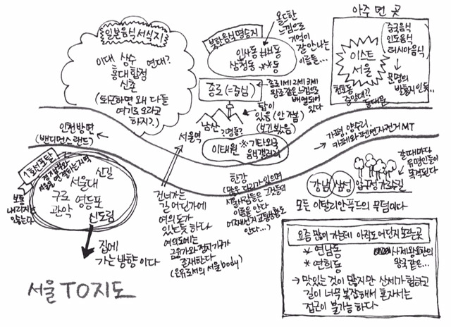 서울지리가 낯선 지방사람이 그린 심상지도.jpg | 인스티즈