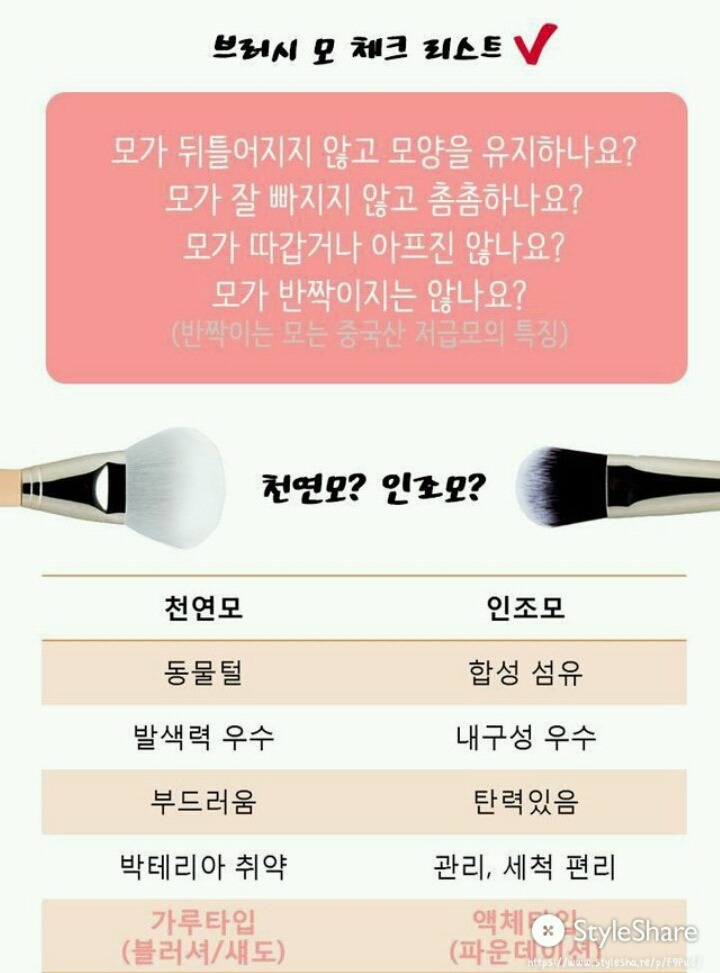 용도에 따른 브러쉬의 종류와 사용법과 세척법 (미용정보) | 인스티즈