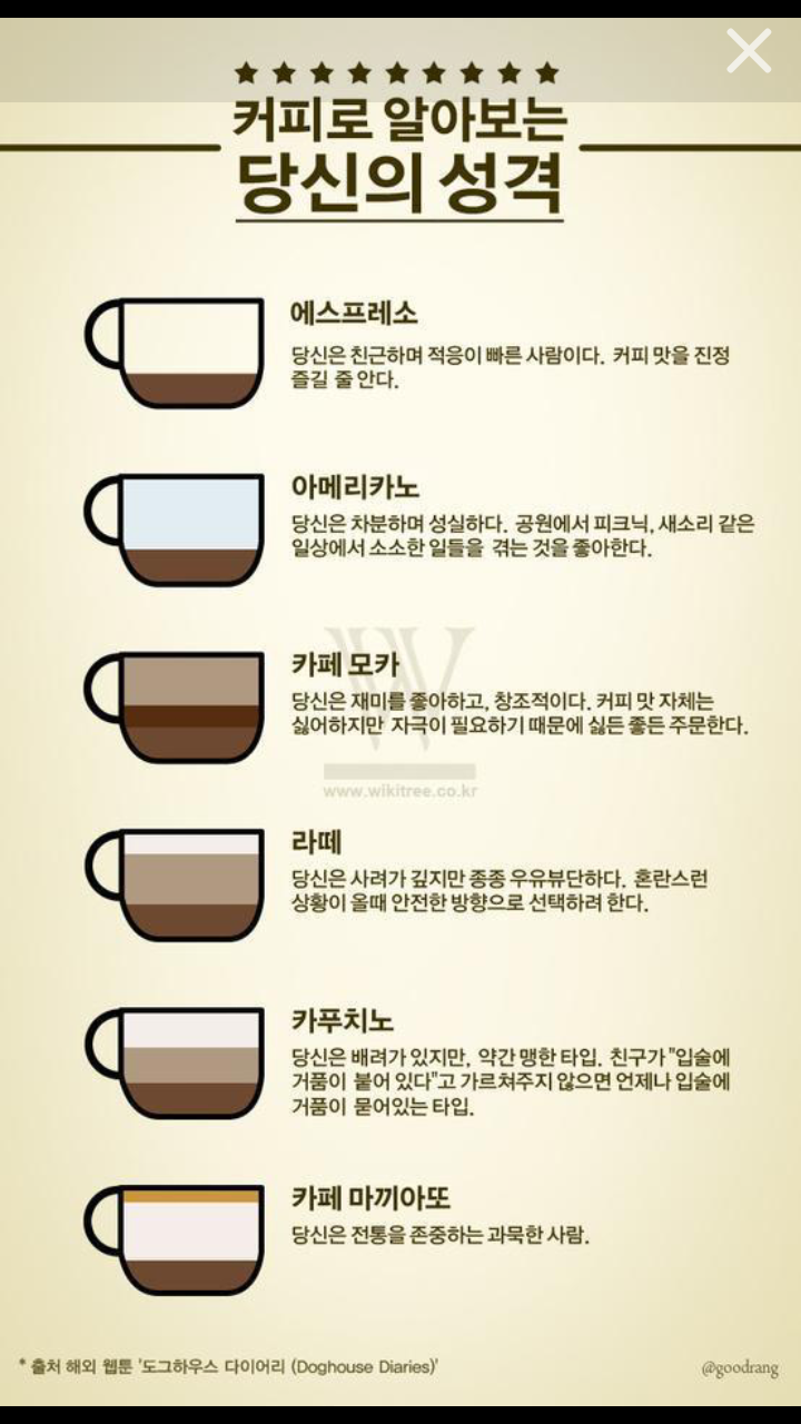 어떤커피 이미지