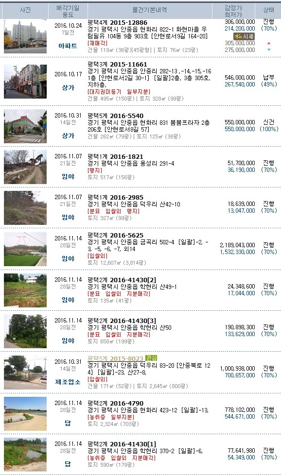 대일자동차공업사 이미지