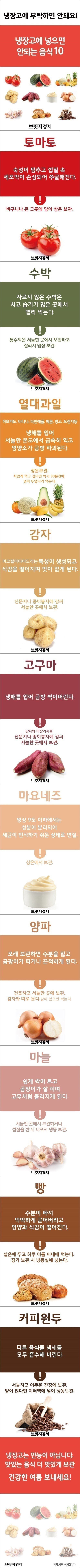 냉장고에 넣으면 안되는 음식 10가지 | 인스티즈