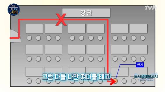 소심한 하연수 (귀여움 주의) | 인스티즈