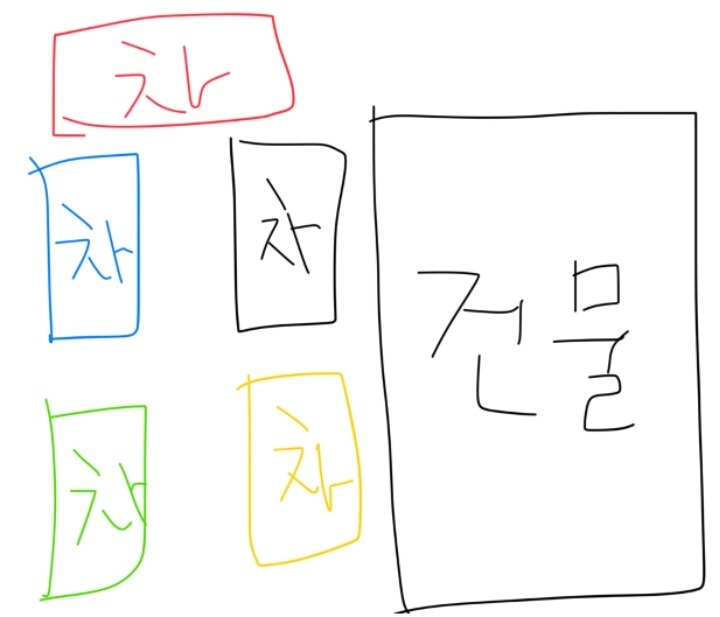 한국에서 다시 태어난 제갈량 | 인스티즈
