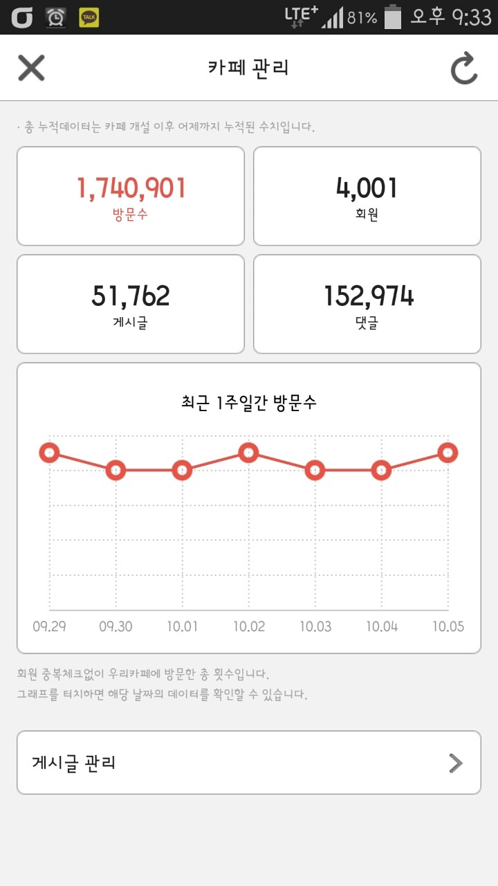탱고스쿨 이미지