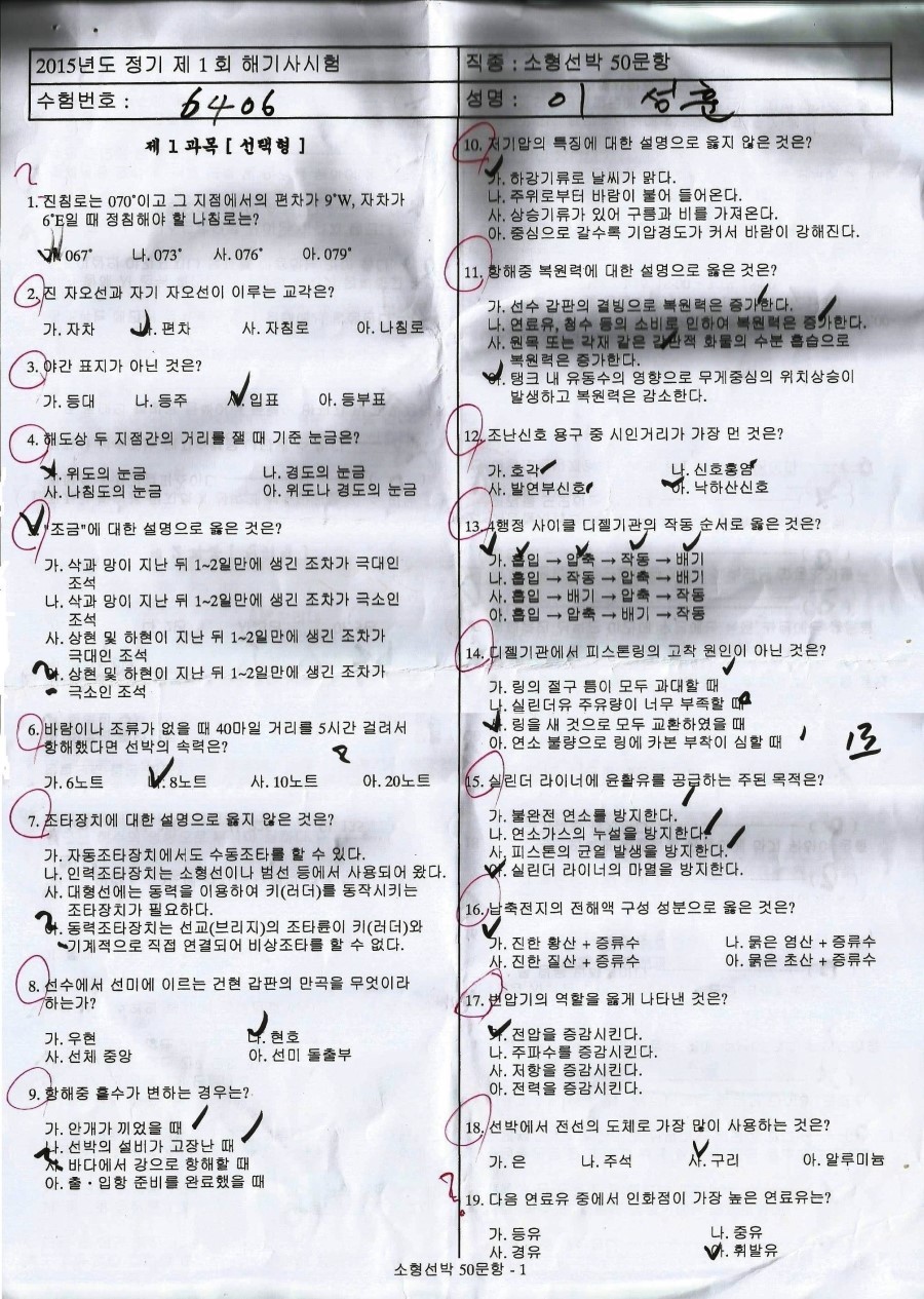 선박전자통신 이미지