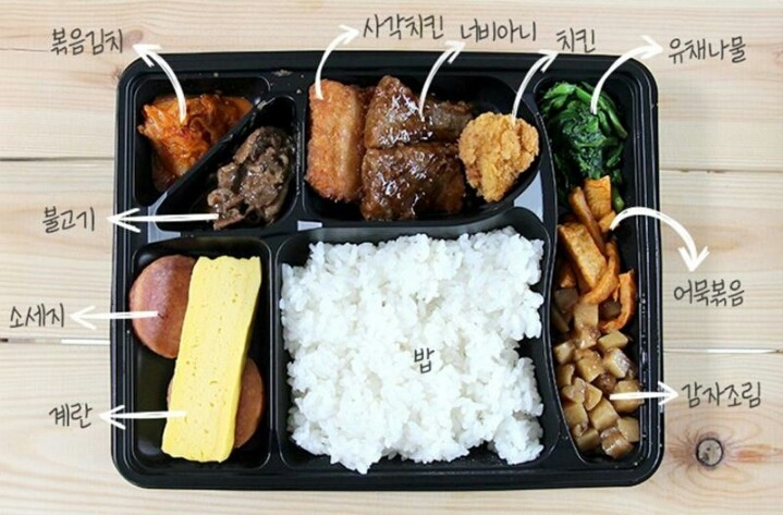 편의점 도시락 5종 비교분석 | 인스티즈