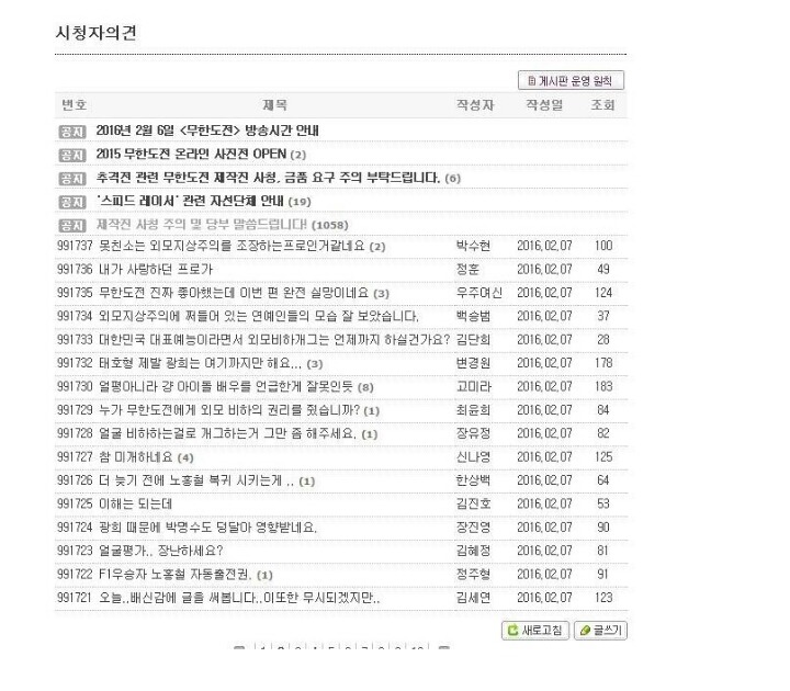 못친소2 무한도전 시청자게시판과 방통위 신청상황 jpg | 인스티즈
