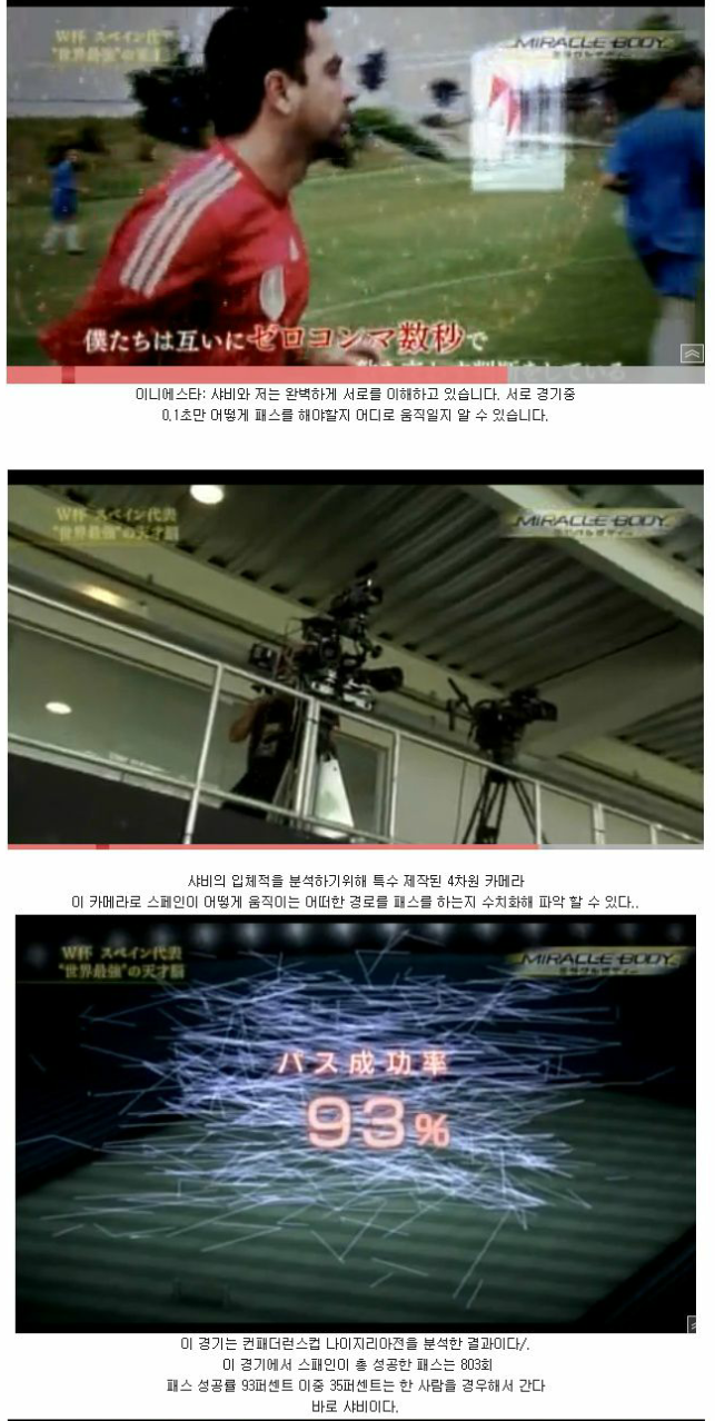 몇년전 일본의 한 TV 프로그램에서 분석한 사비 | 인스티즈