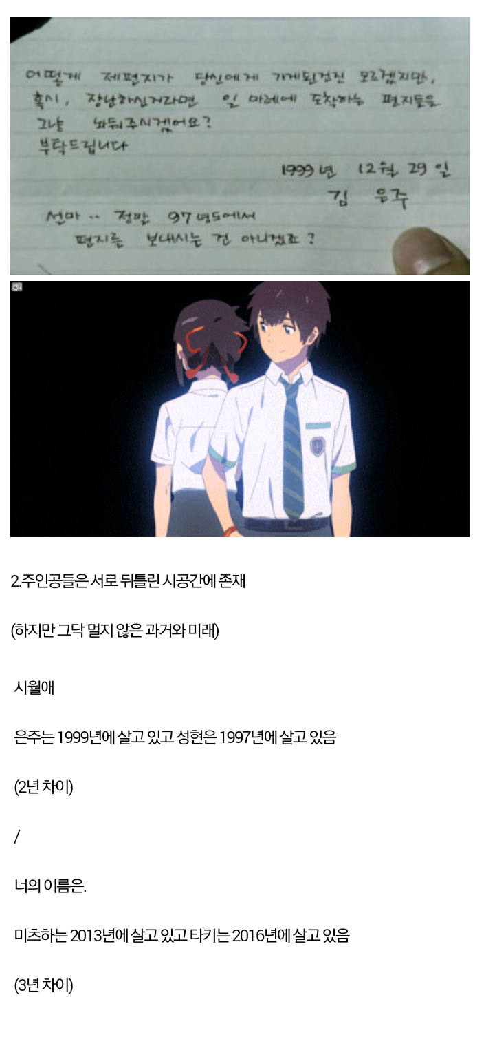 한국영화 표절논란 뜬 일본애니메이션 영화 "너의 이름은" (스포있음!!!!!) + 추가 | 인스티즈