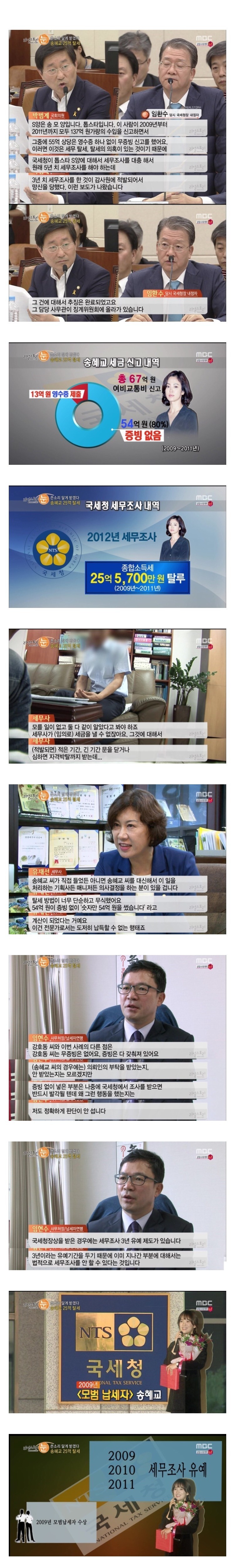 송혜교 탈세사건 정리.jpg | 인스티즈